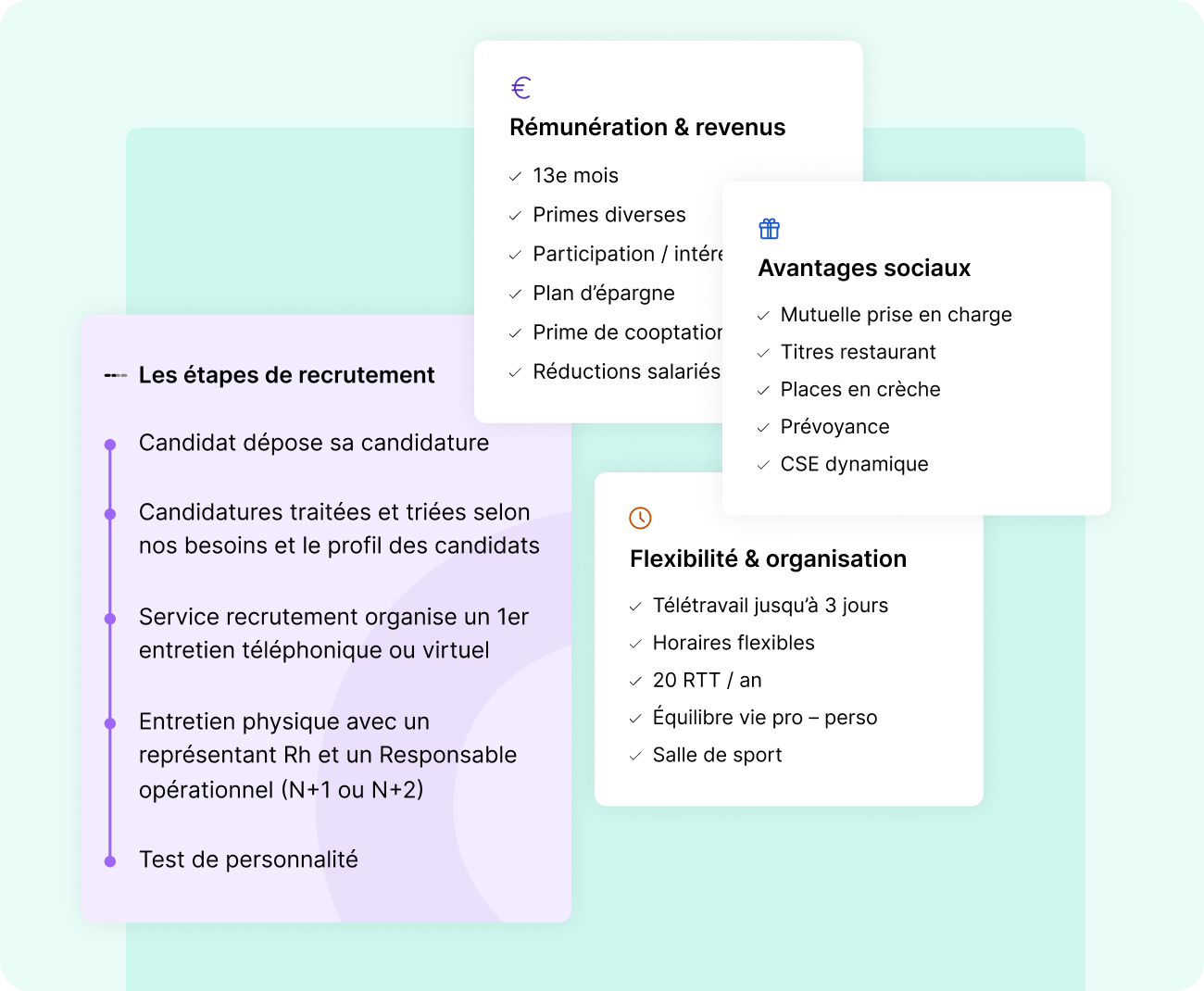hellowork-page-entreprise-etapes-recrutement-avantages-1300x1070