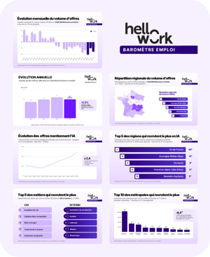 Aperçu baromètre du 1er trimestre 2026