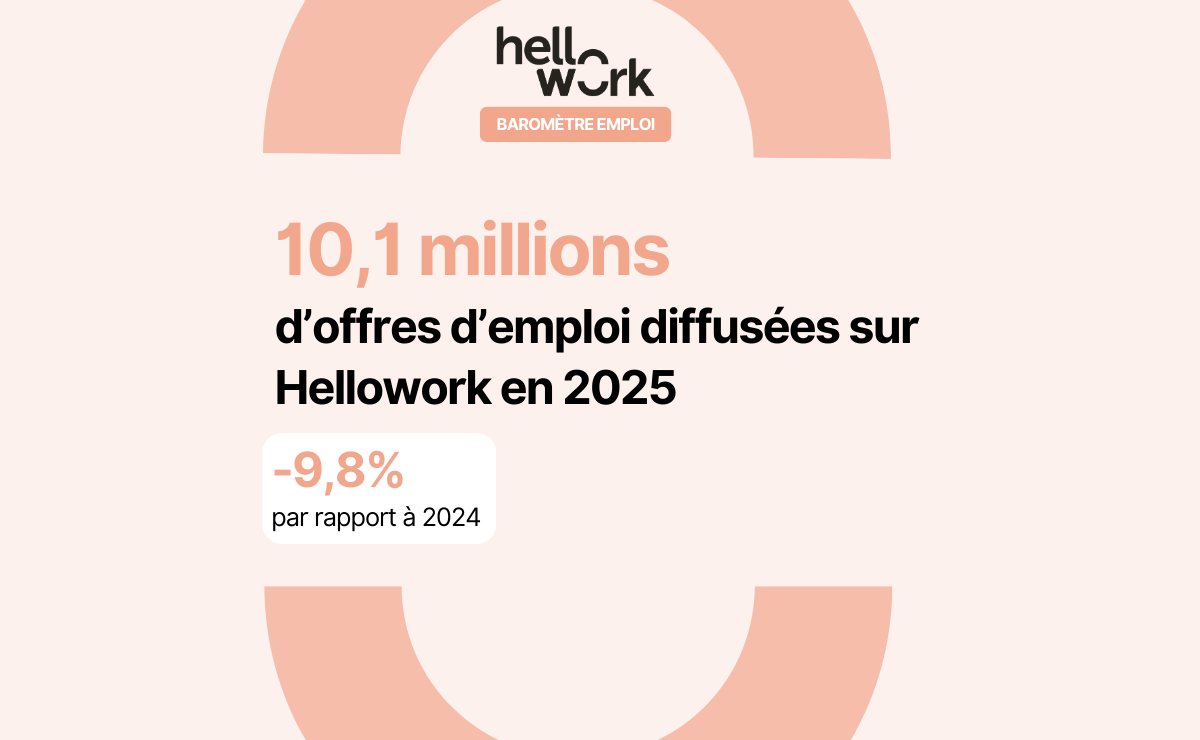 Aperçu baromètre 1