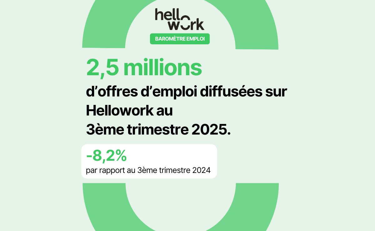 Aperçu 1 baromètre T3