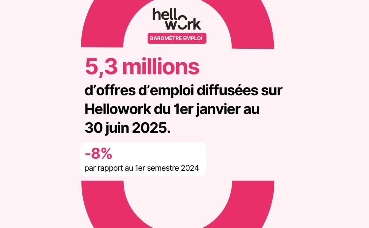 Aperçu baromètre du 1er semestre n°1