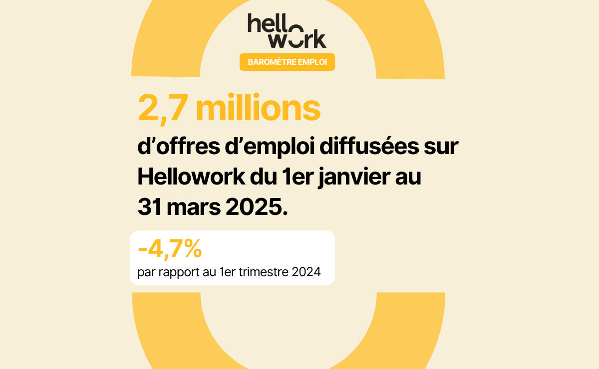 Aperçu n°1 du baromètre T1 2025