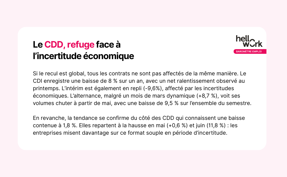 Aperçu baromètre du 1er semestre n°3