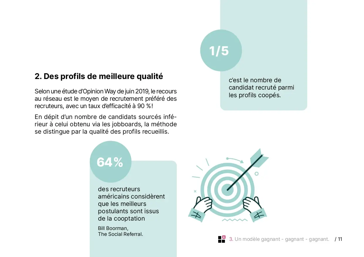 Aperçu n°3 du guide de la cooptation