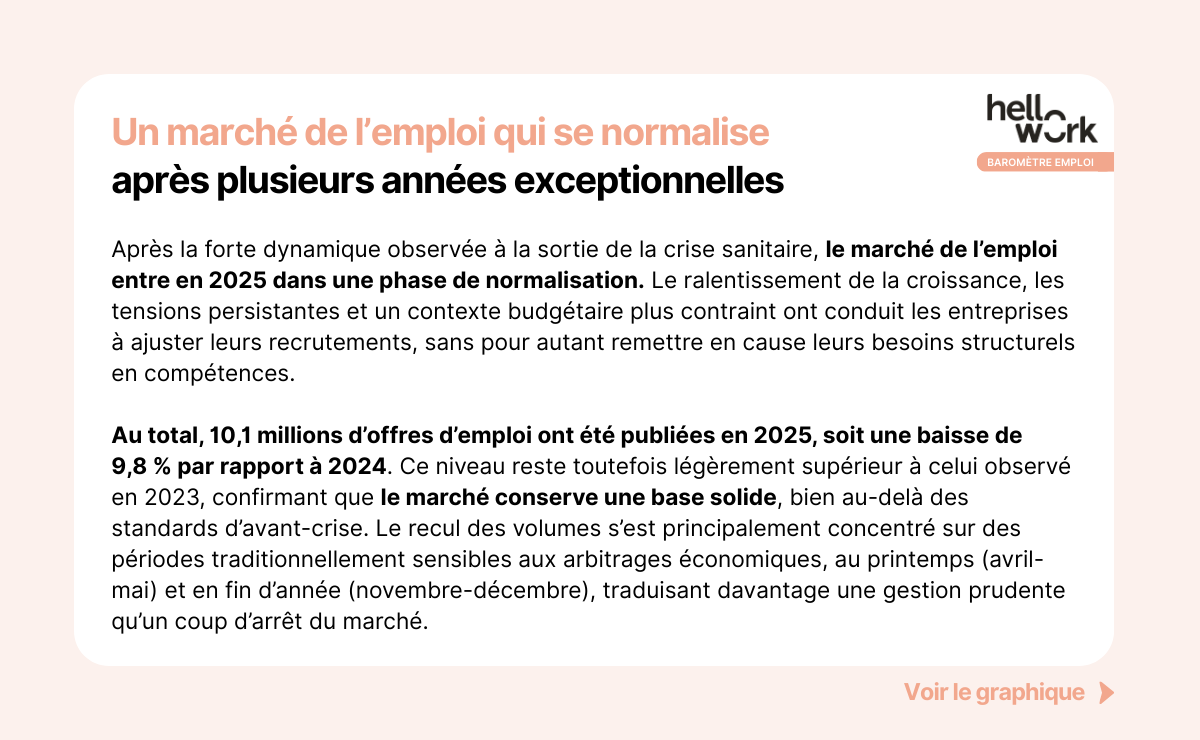 Aperçu baromètre 3