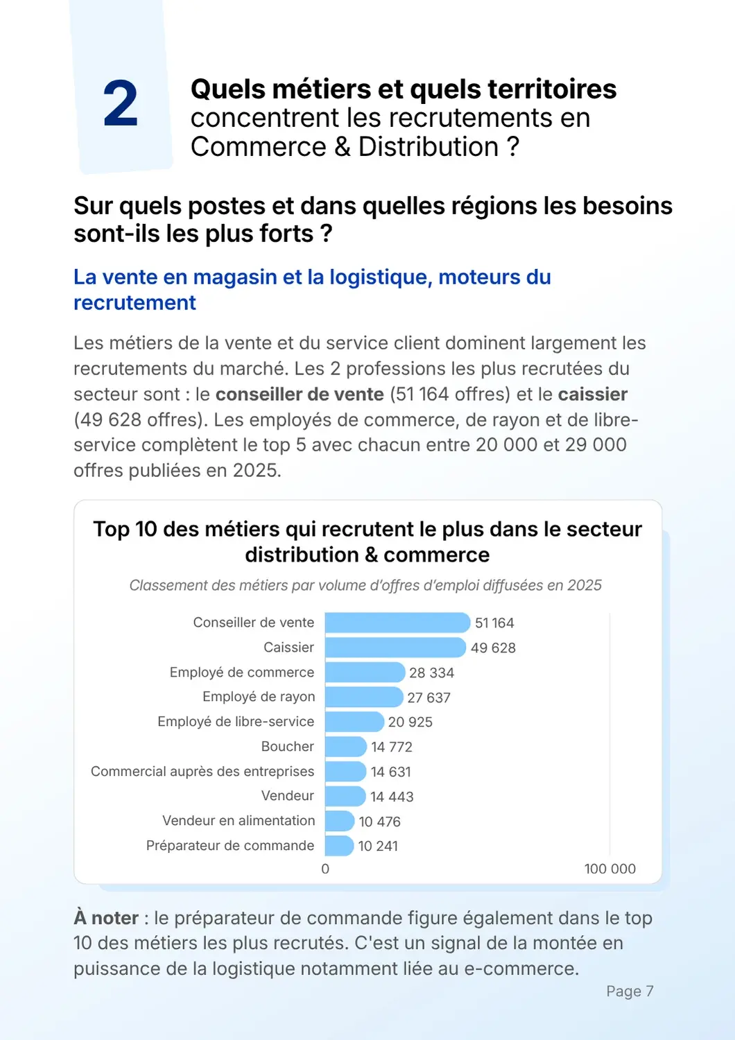Partie 2 du guide commerce & distribution
