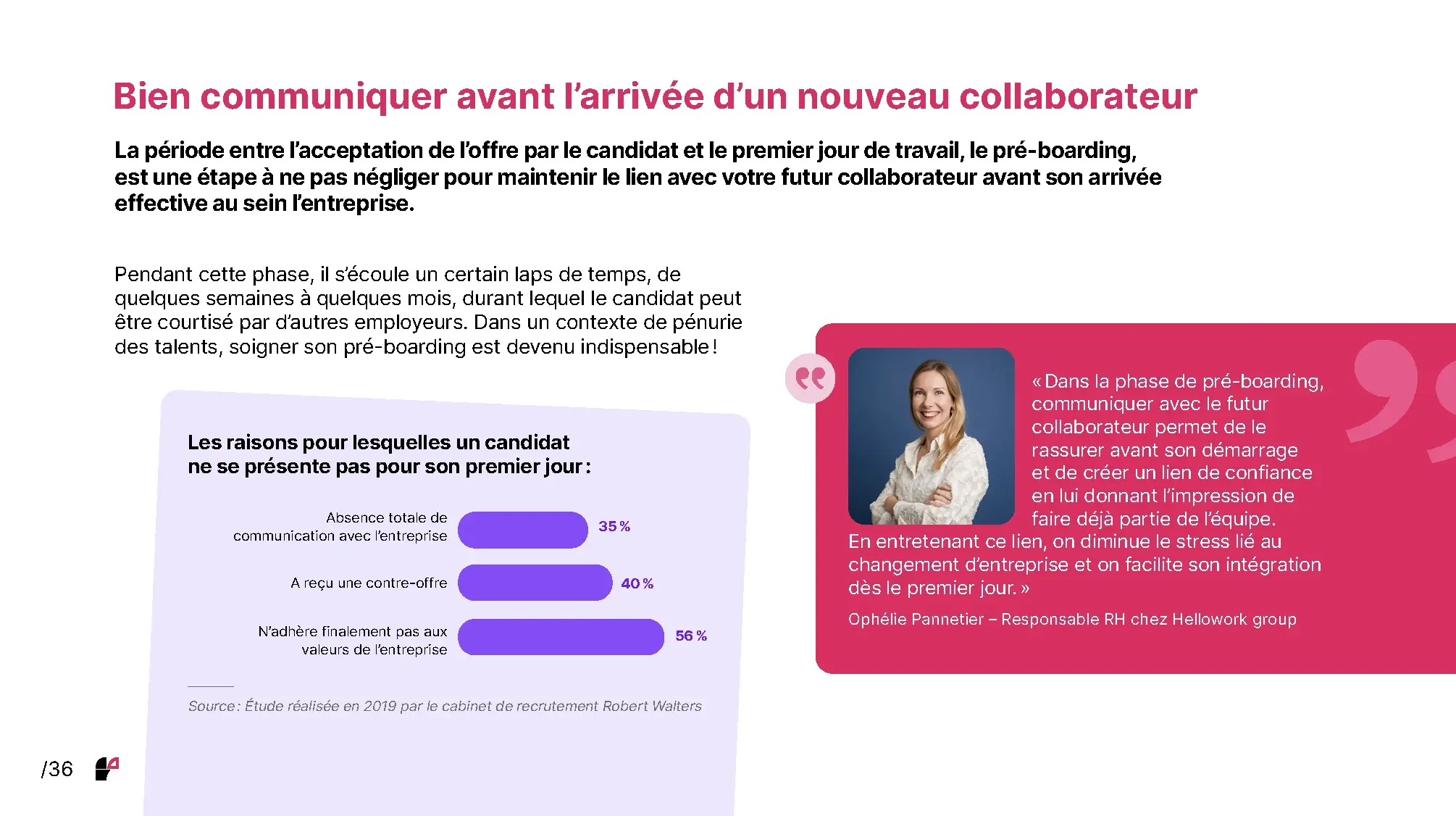 Aperçu 3 du guide du recrutement 2025