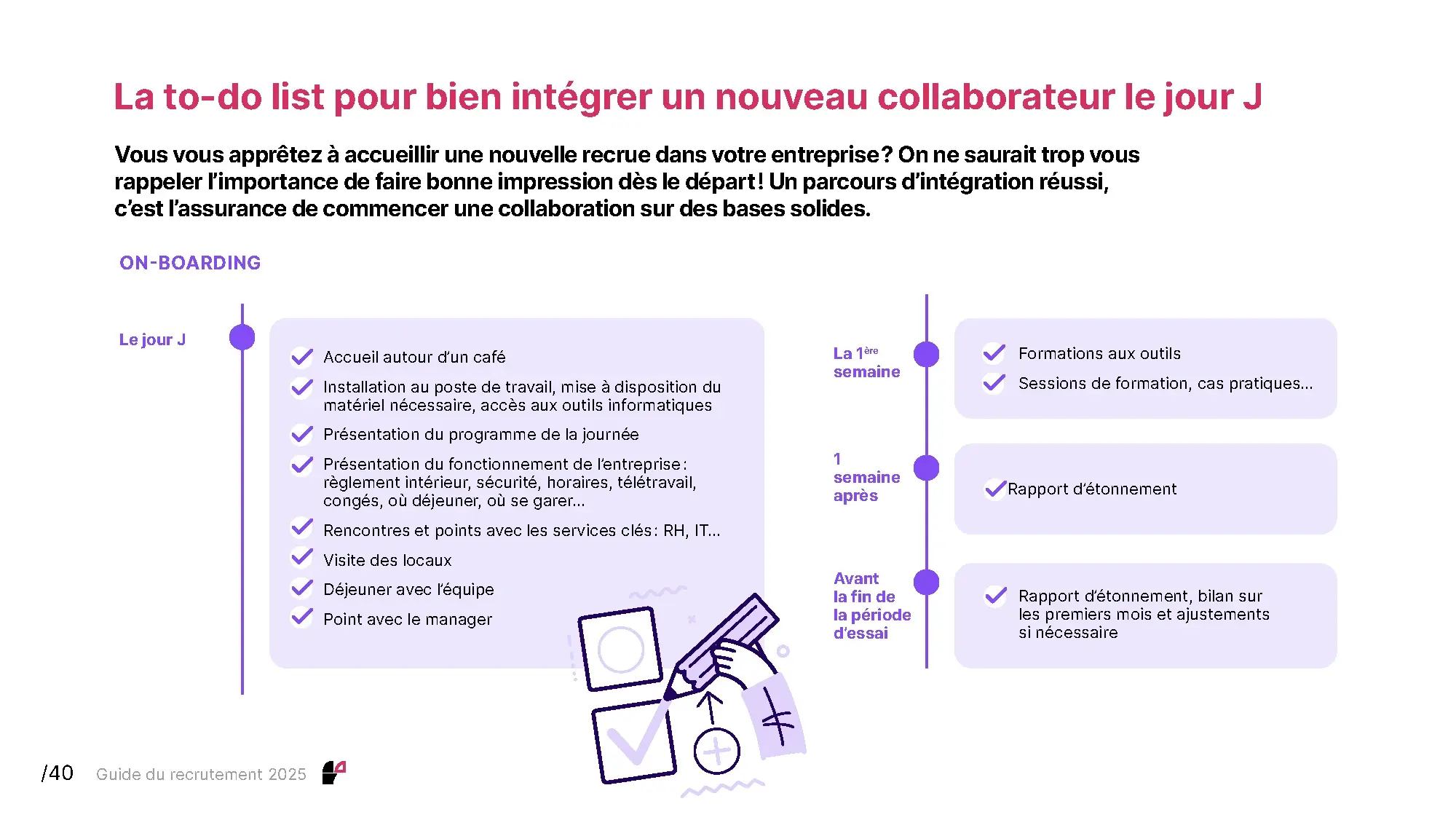 Aperçu 4 du guide du recrutement 2025