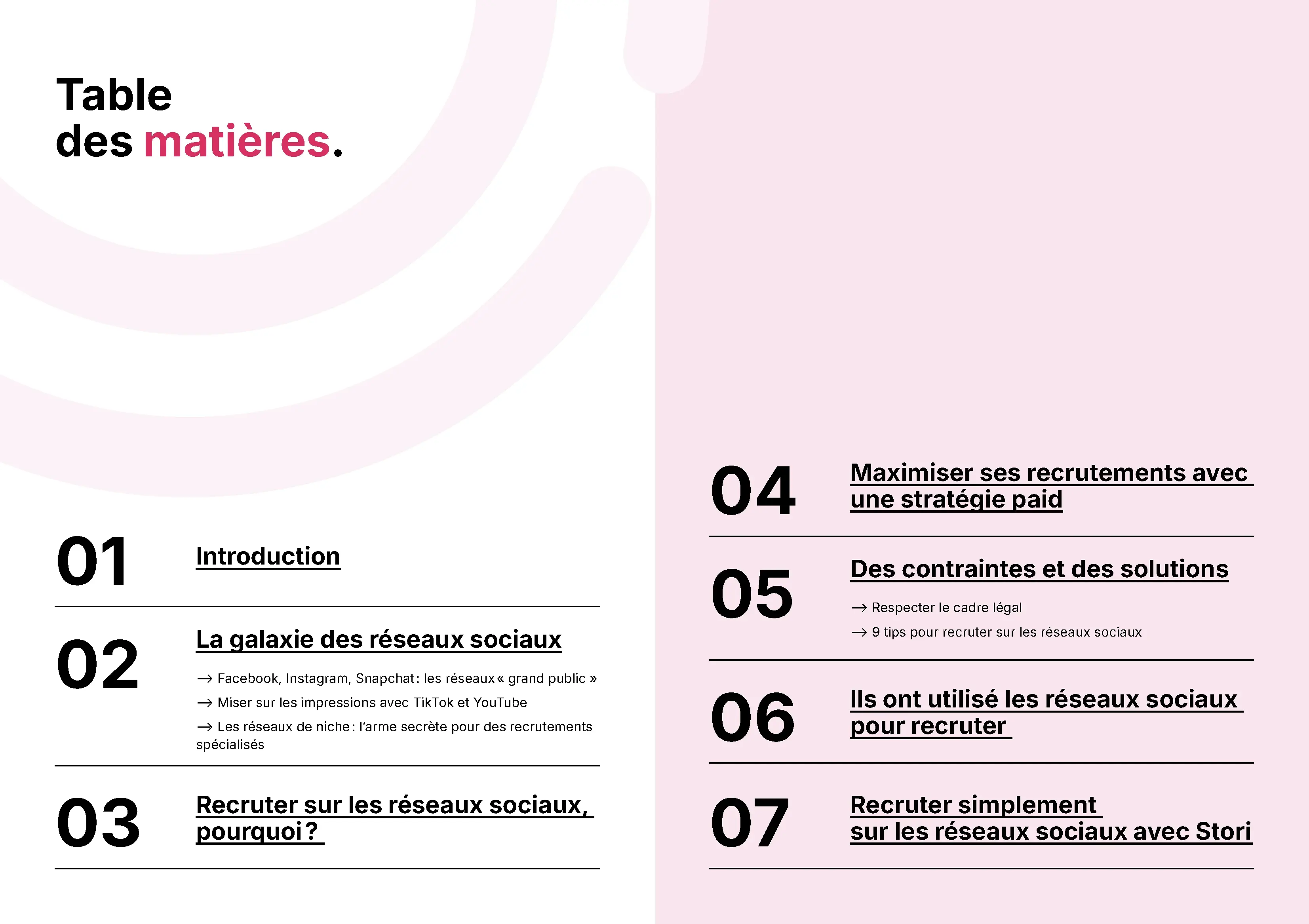 Aperçu n°2 guide recruter sur les réseaux sociaux