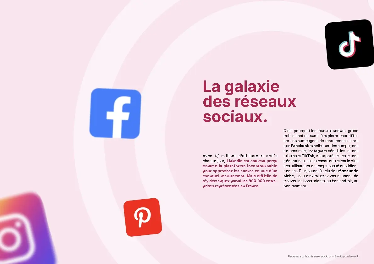 Aperçu n°3 guide recruter sur les réseaux sociaux