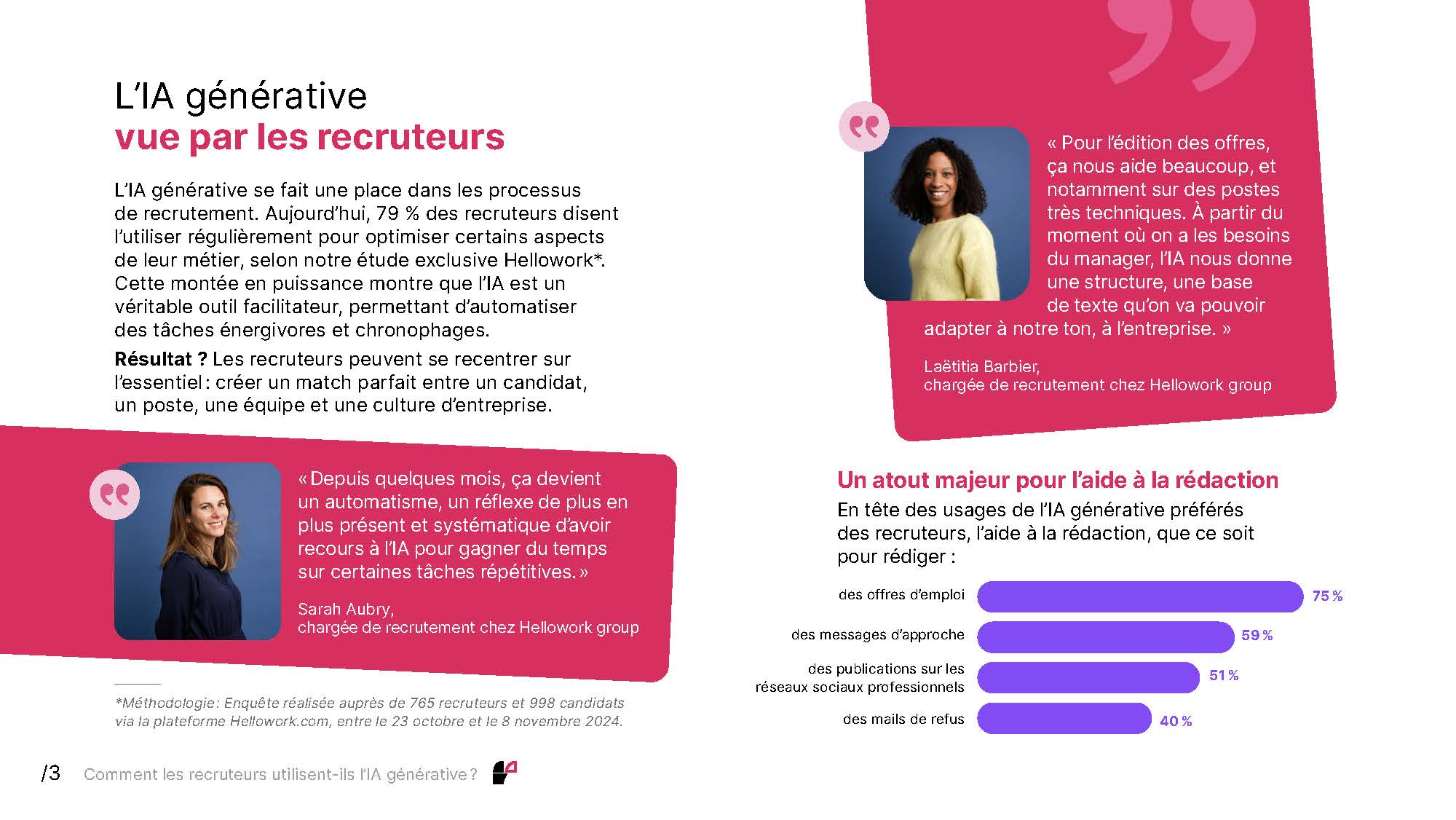 Aperçu n°2 de l'enquête IA